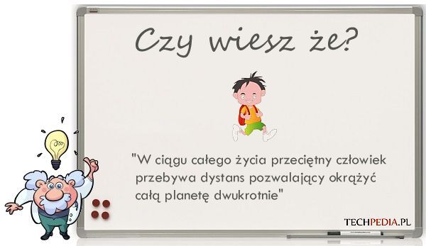 Czy wiesz że?