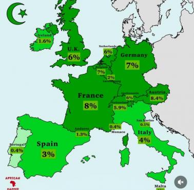 Odsetek muzułmanów według krajów w Europie, prawdopodobnie 2024