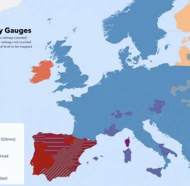 Rozstaw szyn w Europie