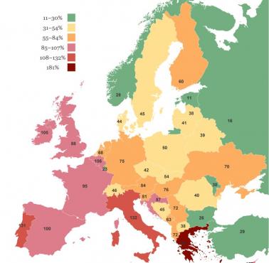 Dług publiczny jako procent PKB w Europie, 2018