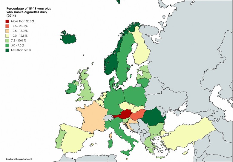 Odsetek nastolatków (15–19-latków) w Europie, która codziennie pali papierosy, 2014