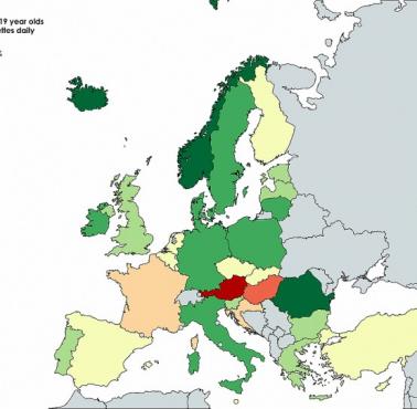 Odsetek nastolatków (15–19-latków) w Europie, która codziennie pali papierosy, 2014