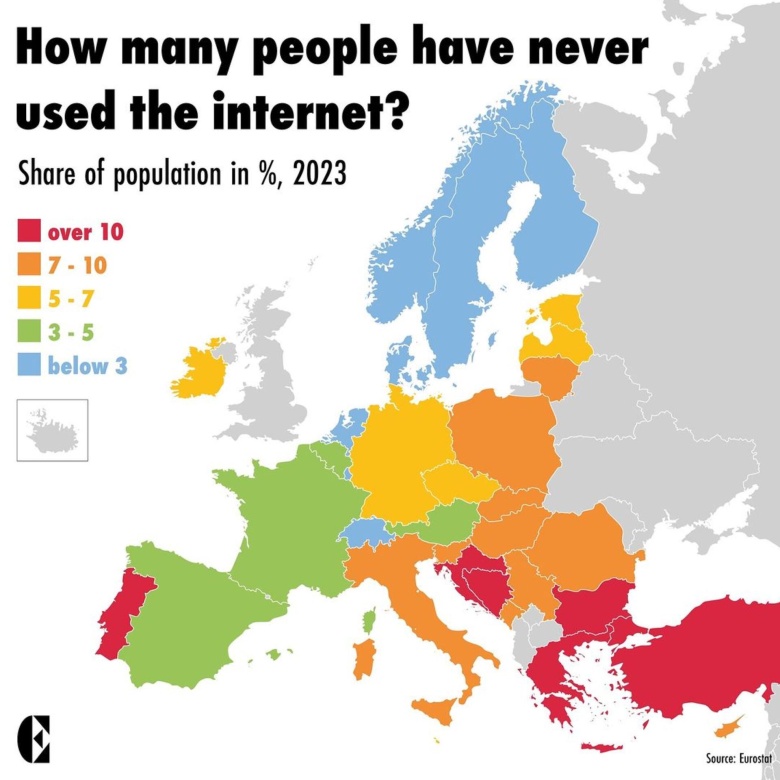 Odsetek osób, która nigdy nie korzystała z internetu, Europa, 2023