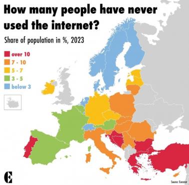 Odsetek osób, która nigdy nie korzystała z internetu, Europa, 2023