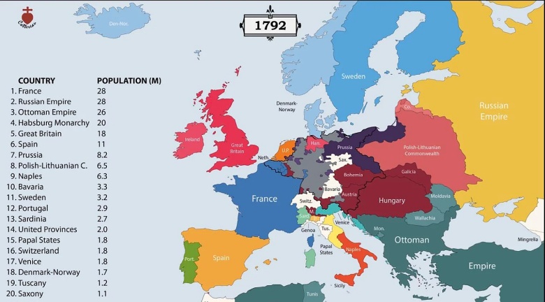 Mapa Europy w 1792 roku