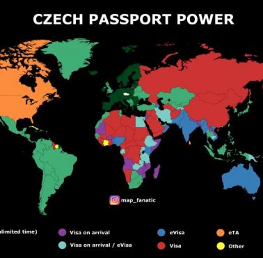 Siła czeskiego paszportu
