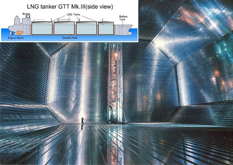 Tankowiec LNG