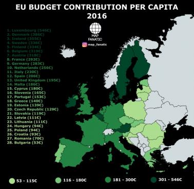 Wkład do budżetu UE na mieszkańca, 2016