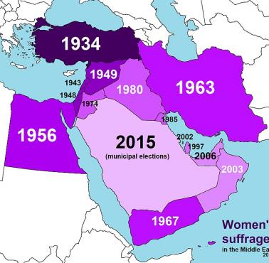 Prawo wyborcze kobiet na Bliskim Wschodzie, 2019