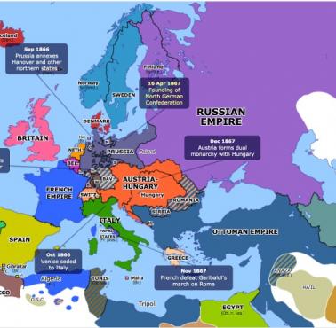 Europa 1866-67 ze znaczącymi wydarzeniami