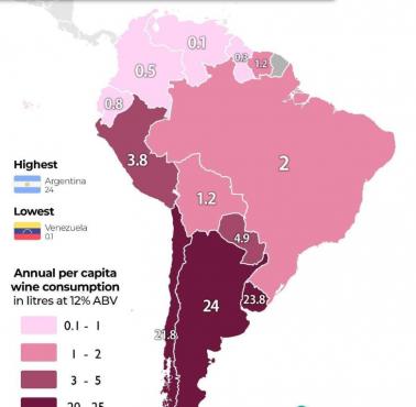 Ilość wypitego wina na osobę w Ameryce Południowej, 2019