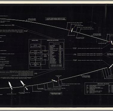 Misje Apollo, mapa NASA z 1969 roku
