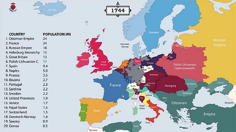 Kraje europejskie według populacji w 1744 roku