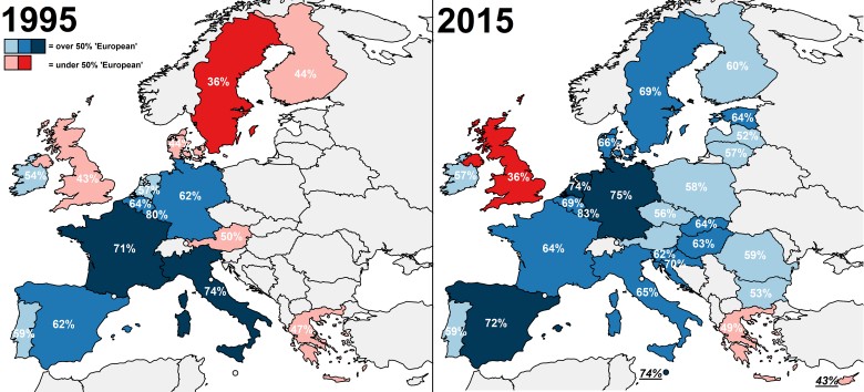 Procent populacji danego kraju, która identyfikuje się jako „europejska” (1995 r. w porównaniu z 2015 r.)