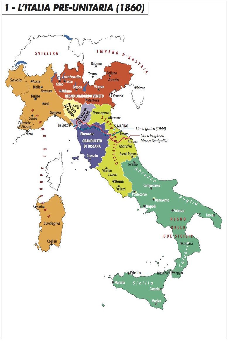 Włochy w 1860 roku