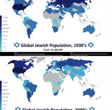 Populacja Żydów na świecie, 1930. i 2000.