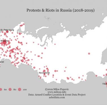 Protesty i zamieszki w Rosji 2018-19