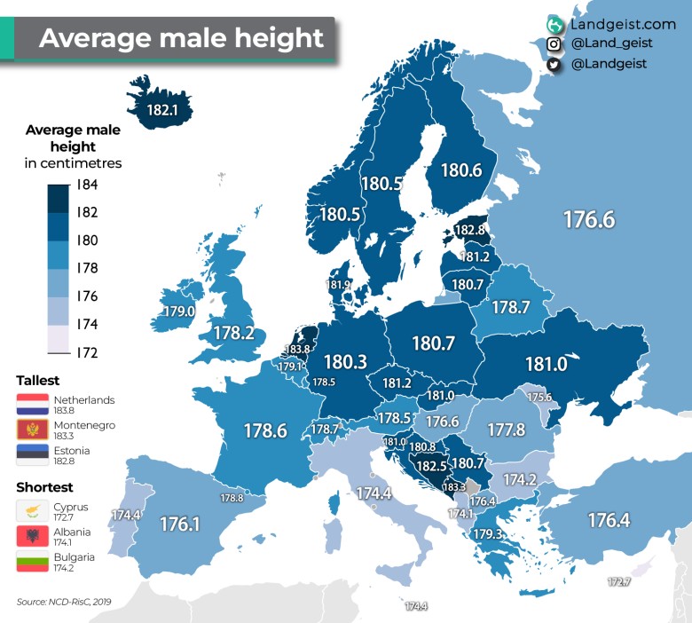 Średni wzrost mężczyzny w Europie (w cm), 2019
