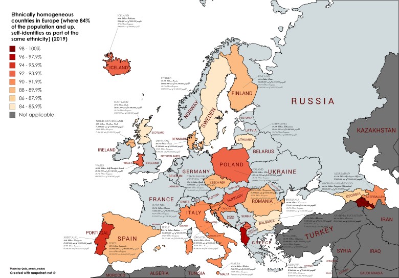 Mapa krajów jednorodnych etnicznie w Europie, 2019