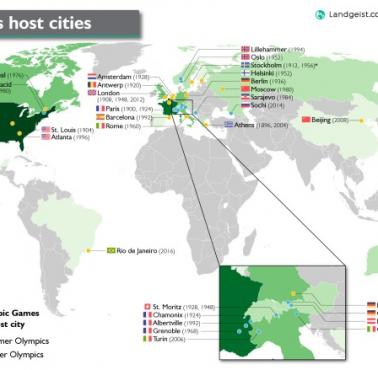 Wszystkie miasta, które gościły współczesne igrzyska olimpijskie (1896-2021)