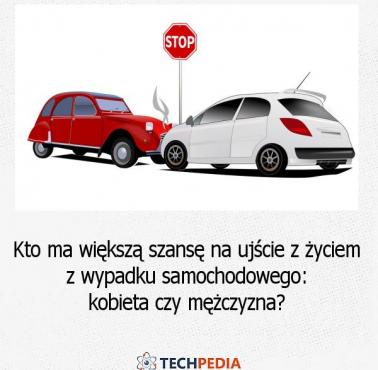 Kto ma większą szansę na ujści z życiem z wypadku samochodowego: kobieta czy mężczyzna?