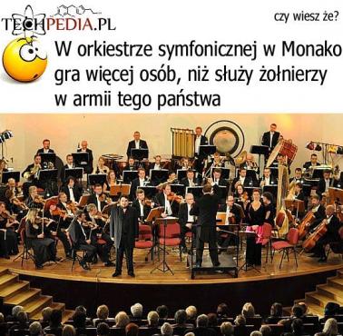 Orkiestra symfoniczna w Monako