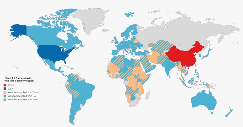 Gdzie USA i Chiny dostarczają najwięcej broni, od 2014 roku