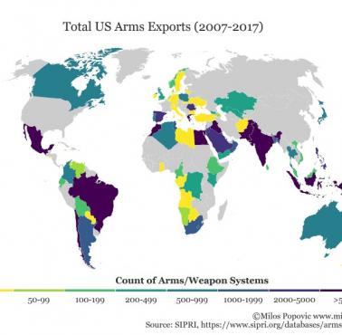 Główni nabywcy amerykańskiej broni, 2007-2017