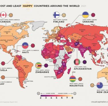 Najmniej i najbardziej szczęśliwe kraje, 2021