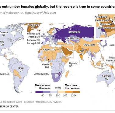 W których krajach jest więcej kobiet niż mężczyzn