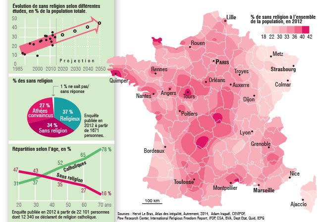 Religijność we Francji