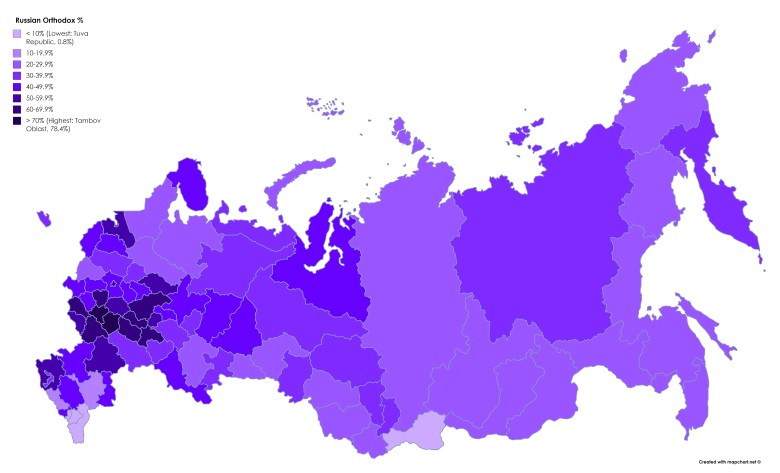 Prawosławni w Rosji