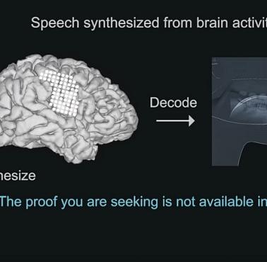 Synteza mowy ludzkiej bezpośrednio z aktywności fal mózgowych (animacja HD)
