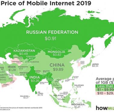 Cena mobilnego internetu w Azji, 2019