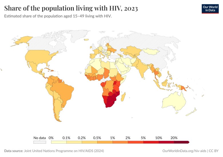 Odsetek populacji na świecie w wieku 15-49, która choruje na AIDS/HIV, 2023