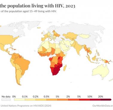 Odsetek populacji na świecie w wieku 15-49, która choruje na AIDS/HIV, 2023