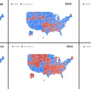 CNN vs. Fox News 2008-2018 (trendy wyszukiwania w Google)