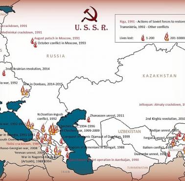 Konflikty podczas upadku Związku Radzieckiego i po nim