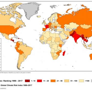 Światowa mapa globalnego wskaźnika ryzyka klimatycznego 1998–2017