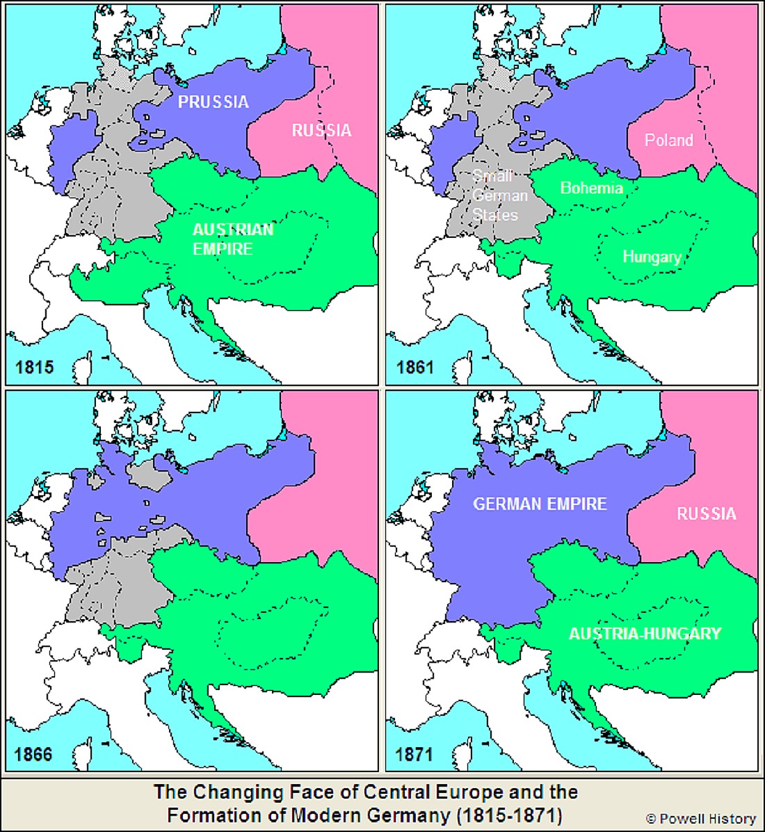 Ekspansja Prus 1815-1871