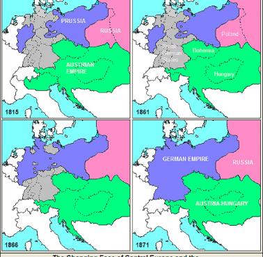 Ekspansja Prus 1815-1871