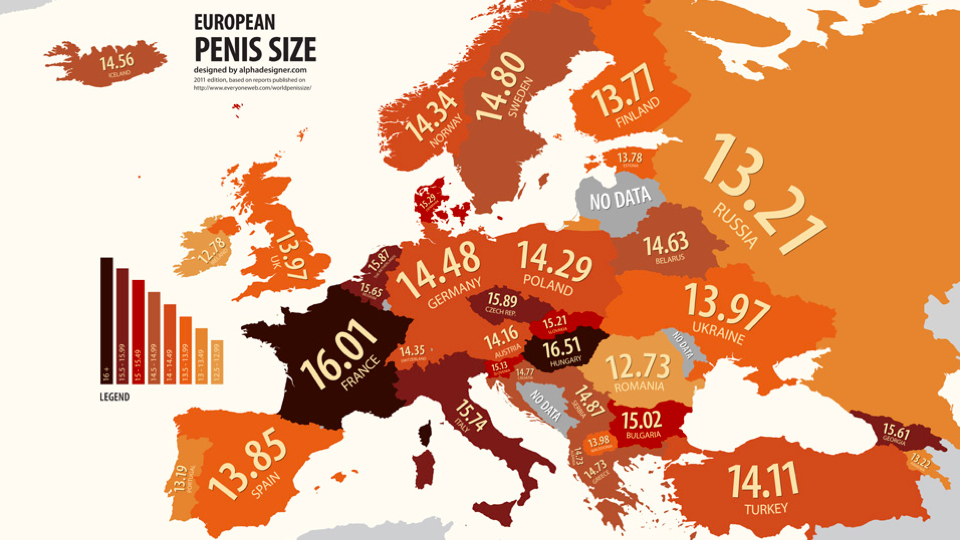 Rozmiar męskiego przyrodzenia w poszczególnych państwach Europy