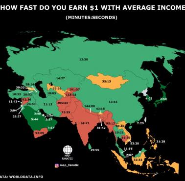 Jak szybko zarabiasz 1 USD ze średnim dochodem w Azji
