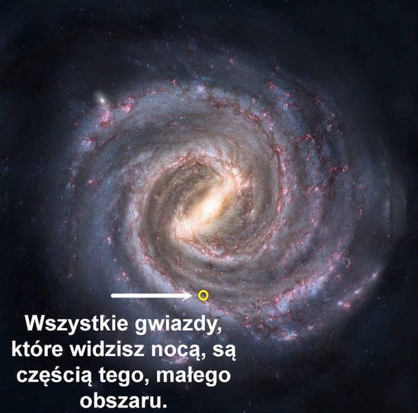 Wszystkie gwiazdy które widzisz ...