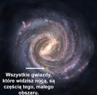 Wszystkie gwiazdy które widzisz ...