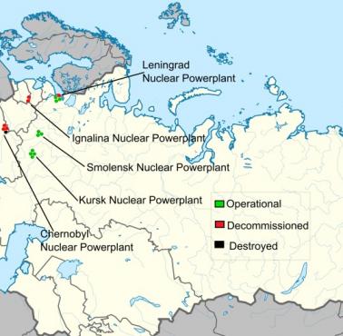 Wszystkie reaktory RBMK 1000/1500 (typu czarnobylskiego)