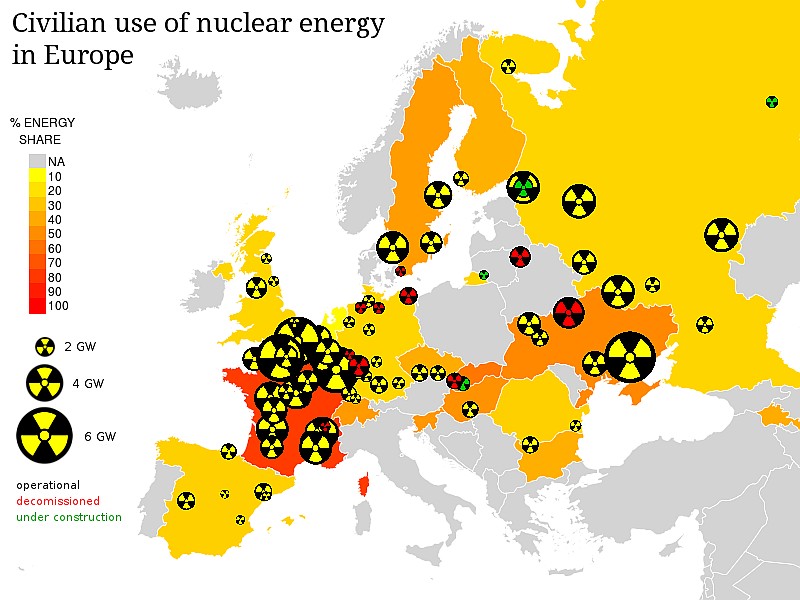Cywilne wykorzystanie energii jądrowej w Europie