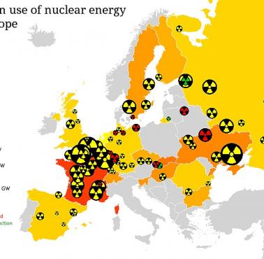 Cywilne wykorzystanie energii jądrowej w Europie