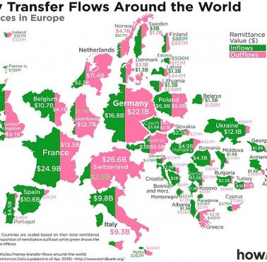 Przekazy pieniężne w Europie
