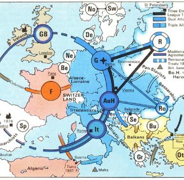 System sojuszy w czasach rządów Bismarcka w drugiej połowie XIX wieku